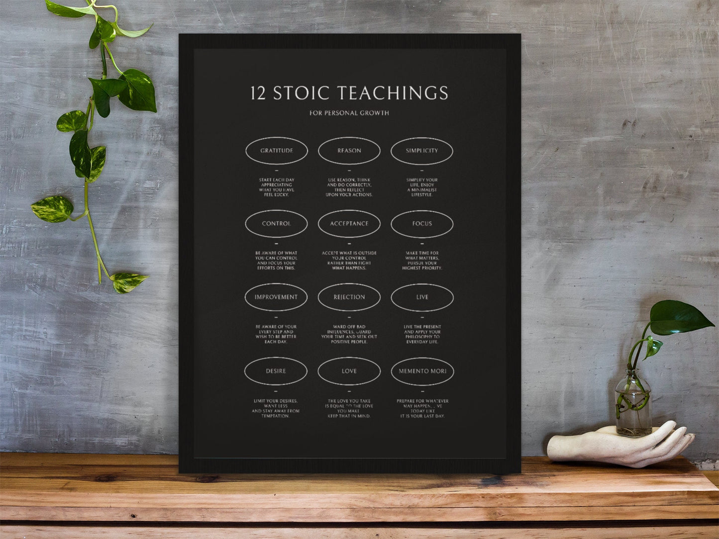 12 Stoic Teachings Print | Stoic Quotes Wall Decor | Stoic Reflection | Stoicism Wall Art | Stoic Art | Philosophy Gift | Stoicism Print